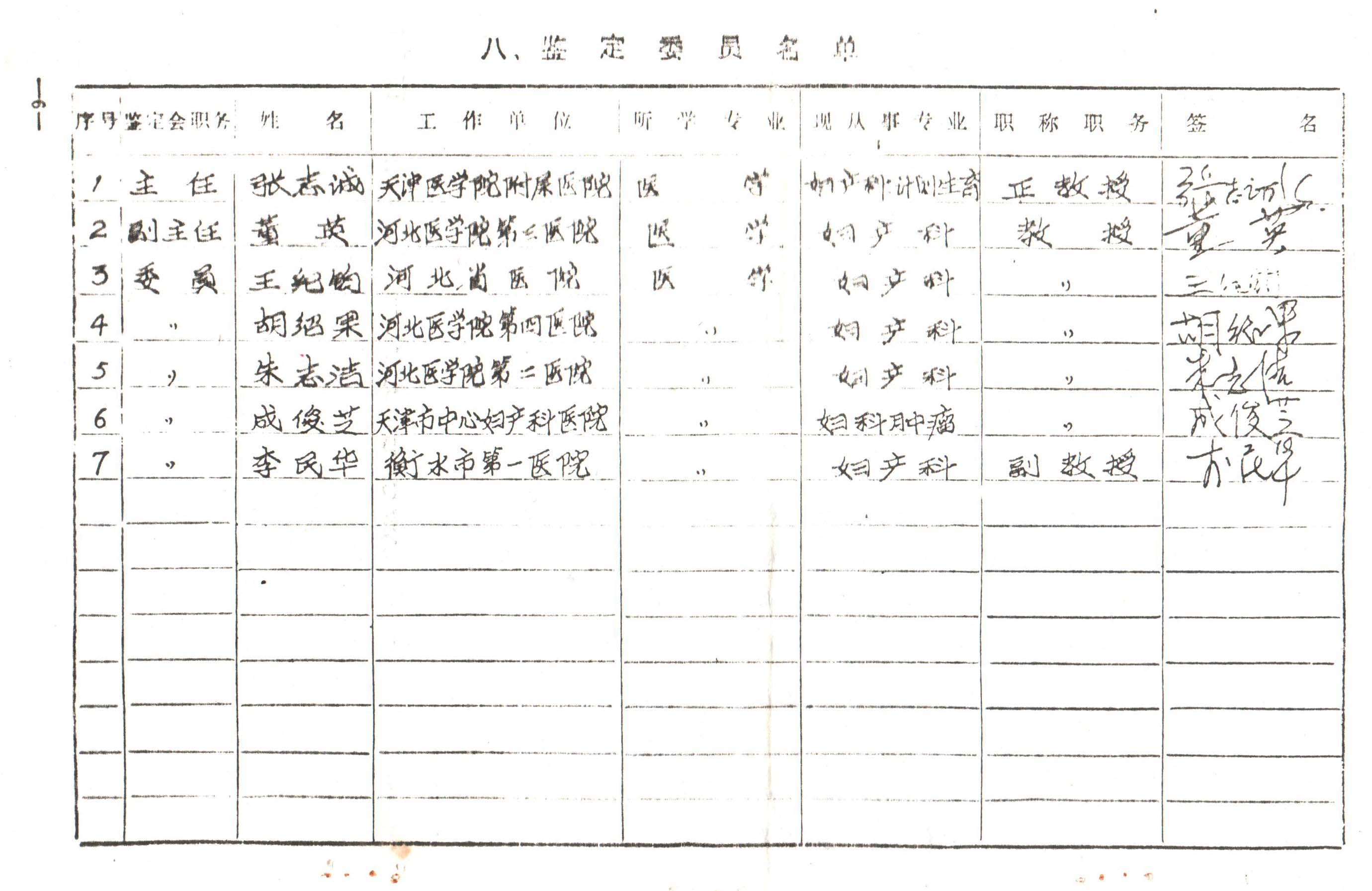 宮頸糜爛治療技術研究成果6